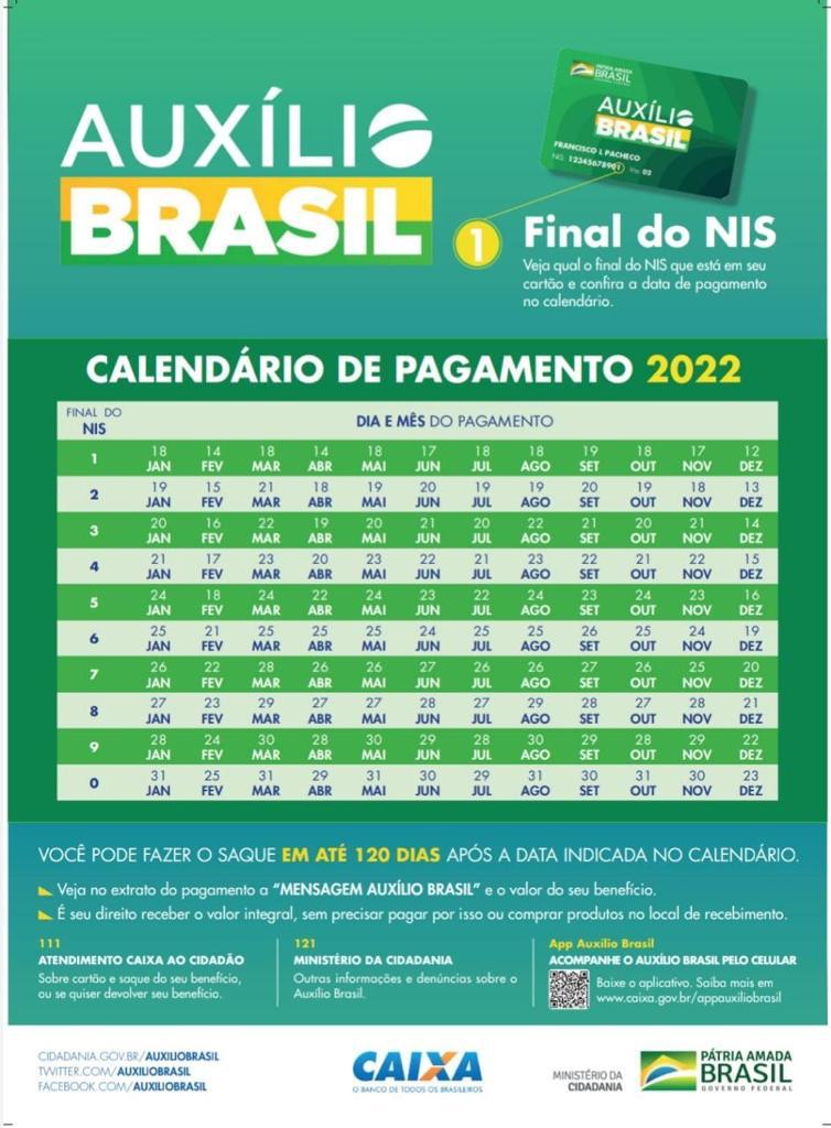 Lista de contemplados no Auxílio Brasil em Conceição do Coité (Janeiro de  2022) : Prefeitura Municipal de Conceição do Coité - BA